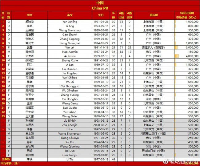 我们很少丢掉控球权、耐心寻找射门机会（不幸的是我们错过了几次得分机会），总的来说，我们今天理应获胜并拿到三分，这是一个成功的夜晚。